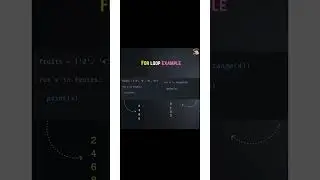 Python Programming for beginners | for loops in python | python interview questions #python #shorts