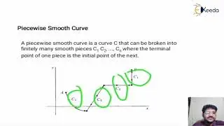 piecewise curve design - Introduction to Computer Graphics and Output Primitives