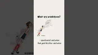 What are breakdowns? #2danimation #framebyframeanimation #tutorial