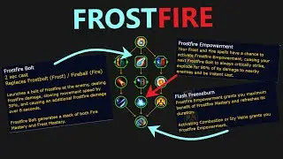 NEW FROSTFIRE MAGE HERO TALENT TREE!!