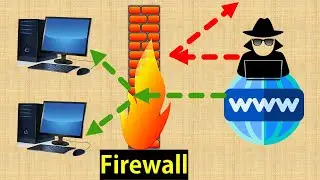 🛡️What is Firewall? How Does it work? | Firewall vs Antivirus