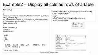 Oracle SQL - UnPivot Clause