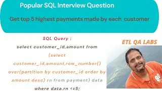 Tricky SQL Interview Question