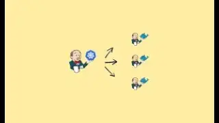 Deploy Jenkins on Kubernetes |Setup Jenkins Build Agents on Kubernetes Pods |Kubernetes agent