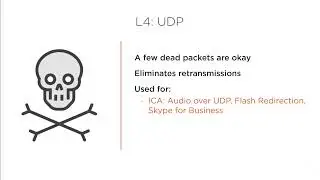 OSI Layers