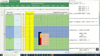 ArmAsmEditor: STM32 на Ассемблере: Графический примитив - символ. см. описание !!!!!. Видео 18