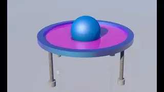 Collision Deformer Cinema 4D tutorial