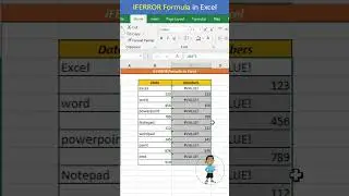 IFERROR Formula in Excel 