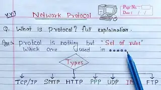 What is Protocol? full Explanation | TCP/IP, HTTP, SMTP, FTP, POP, IMAP, PPP and UDP Protocols