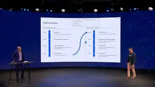 Nuuday's Network Evolution 1