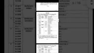 Atal bihari bajpayee vishvavidyalay time table 2021 // BU time table 2021 detail explanation