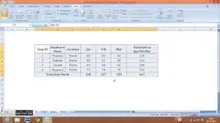 Customization of Gridlines, Row Heading, Column Heading and Formula Bar in Excel