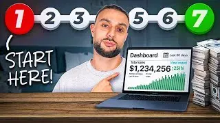 Let Me Give You My NEW $2999 Dropshipping Course For FREE!