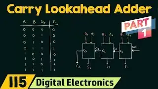 Carry Lookahead Adder (Part 1) | CLA Generator