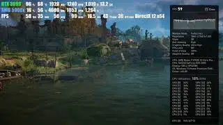 Nvidia Shadowplay vs Actual FPS