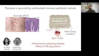 [Piotr Konieczny] Metabolic coordination between skin epithelium and type 17 immunity sustains...