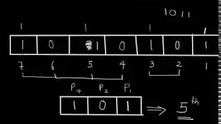 Error Detection and Correction in Hamming Code. | Socket Programming | Tutorial No 10