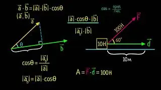 Скалярное произведение векторов (видео 15) | Магнетизм | Физика