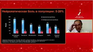 Нейропатическая периферическая боль диагностика и терапия