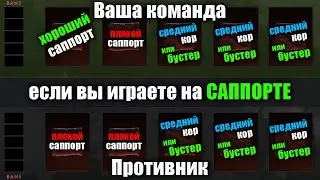 Саппорт - ЛУЧШАЯ роль для поднятия рейтинга!!!