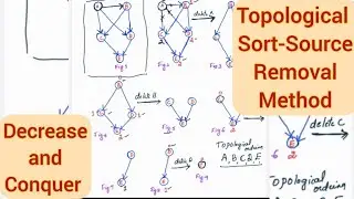 Lec47: Topological Sort- Source Removal Method