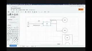 3 AWS Hosting Application Load Balancer | Tech Arkit