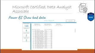 Display Errors with data via Power BI report