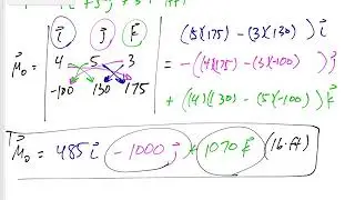 Statics - 3D Moment about a point example 1