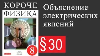 Физика 8 класс. §30 Объяснение электрических явлений