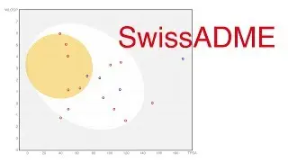 SwissADME  a web tool to support pharmacokinetic optimization for drug discovery