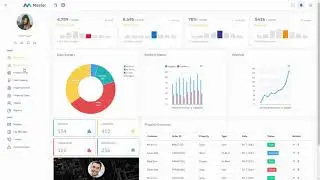 Master Real Estate Bootstrap Admin Template