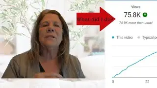 Using AI can increase Your Views on Youtube