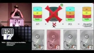 DEFCON 17: RAID Recovery: Recover your PORN by Sight and Sound