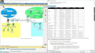 CCNA Security 2.0 - Packet Tracer Skills Assesement 2