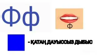 ф дыбысы мен әрпі