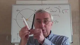 Сеть Кохонена. Кластеризация