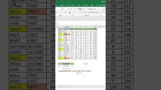 AVERAGEIFS Function in Excel | #shorts | #kallanaiyt