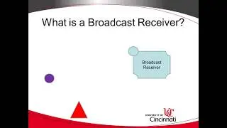 Broadcast Receiver Code Example and Demonstration