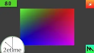 8: Adding Multiple Game Objects Into Swift Game Engine