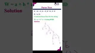 Construct parse tree for the string a+b*a+b using RMD #shortsviral #cseguru #shorts #compiler #RMD