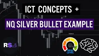 ICT Concepts - NQ Futures Silver Bullet Example 12/5/23