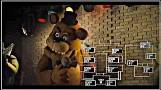 FNAF 1 Checking the cameras (IN REAL LIFE) Fnaf movie | The hug Five Nights at freddys