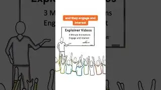 Getting the attention of students isn’t easy. Explainer videos can help.