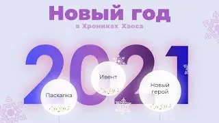 Хроники Хаоса. Новый год 2021. Пасхалка.