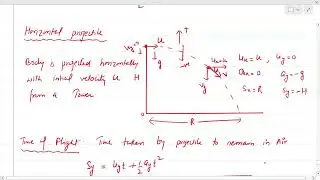 horizontal projectile,fired with some angle with verticle upward or downward