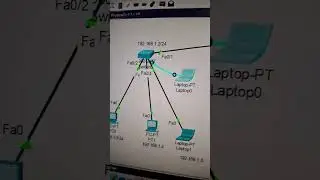 Telnet and ssh lab and configuration #cisconetworks #coding