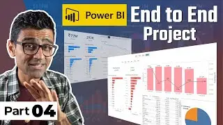 Power BI Project For Beginners |  Sales Insights Data Analysis Project - 4 - Data Cleaning & ETL