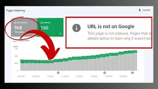 How To Index The Article (3 Expert Methods)