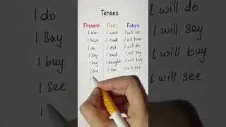 Tenses - Present , Past, Future