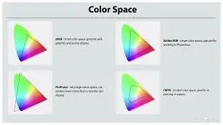 14  Choosing a color space Photoshop 2024